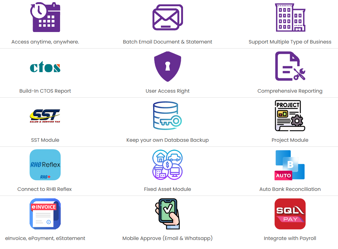 Million vs SQL Account ERP : Accounting Software Comparison - Red Zone ...